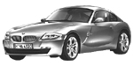 BMW E86 U2218 Fault Code